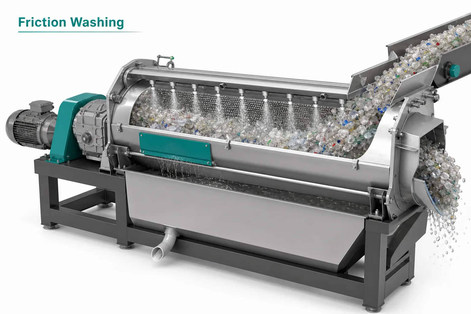 Friction washer for plastic film recycling removes dirt adhesive and surface contamination