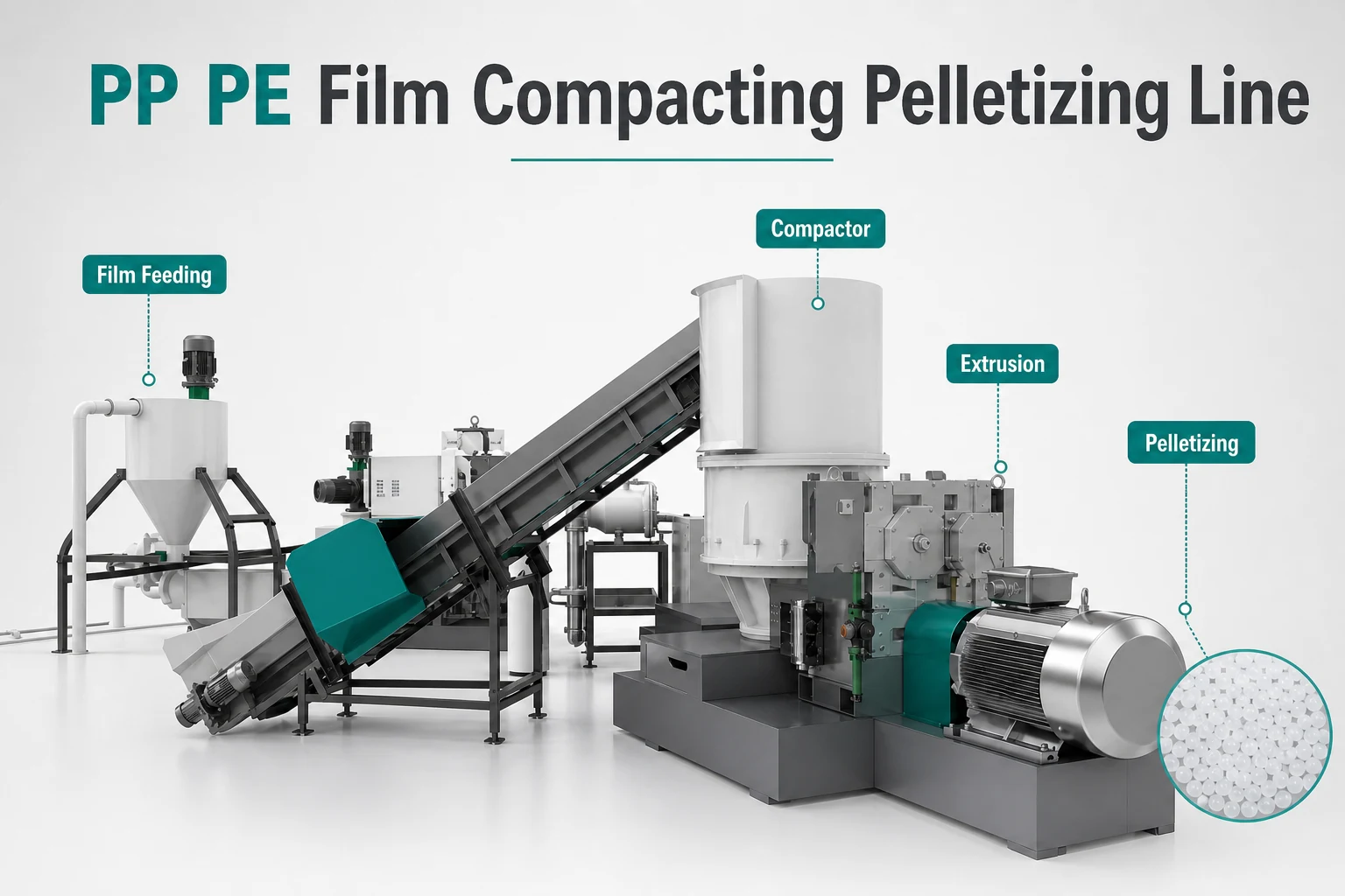PP PE film compacting pelletizing line for soft plastic waste