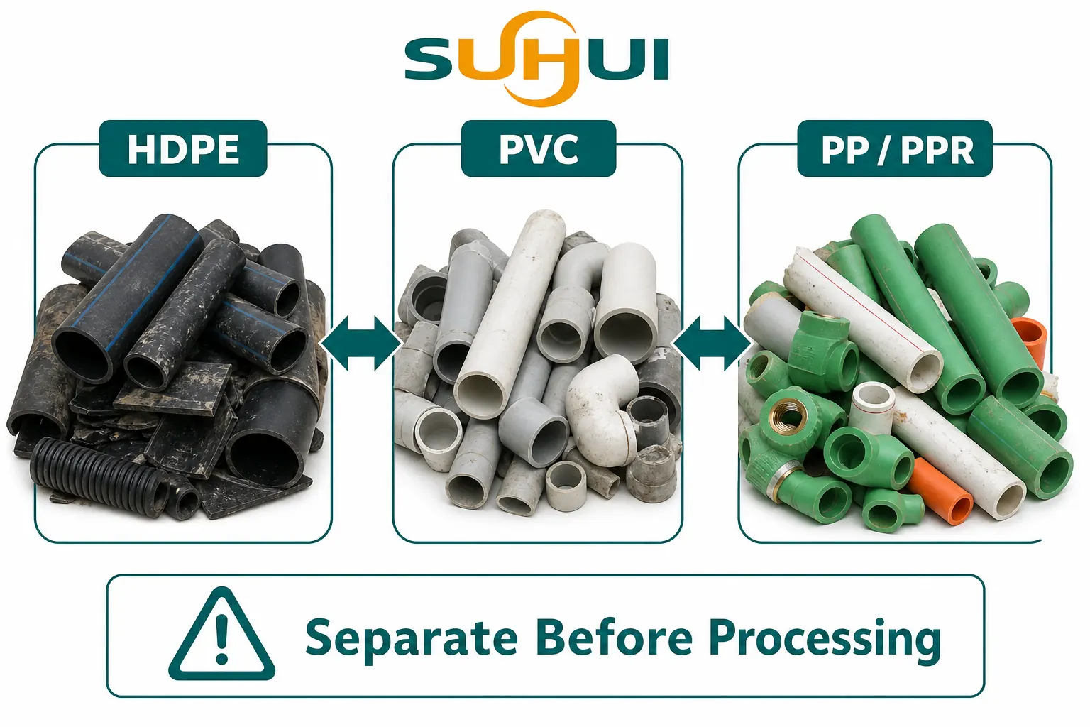 HDPE PVC and PP pipe scrap material types for plastic pipe recycling and extrusion reuse