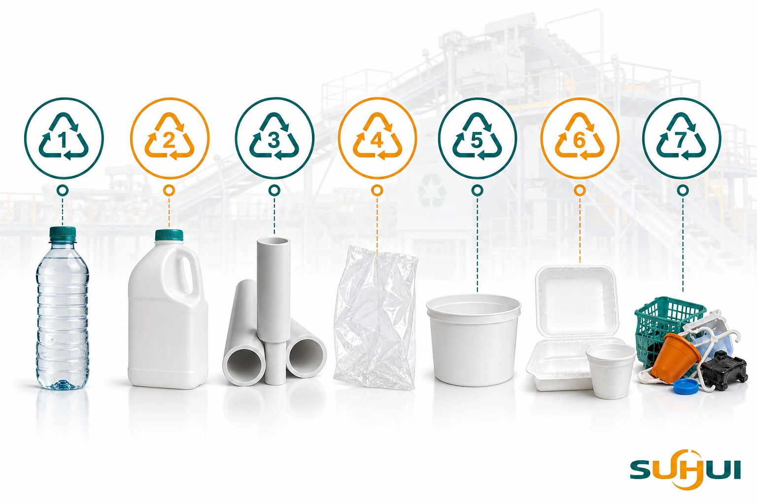 Plastic recycling symbols 1 to 7 for PET HDPE PVC LDPE PP PS and other plastics