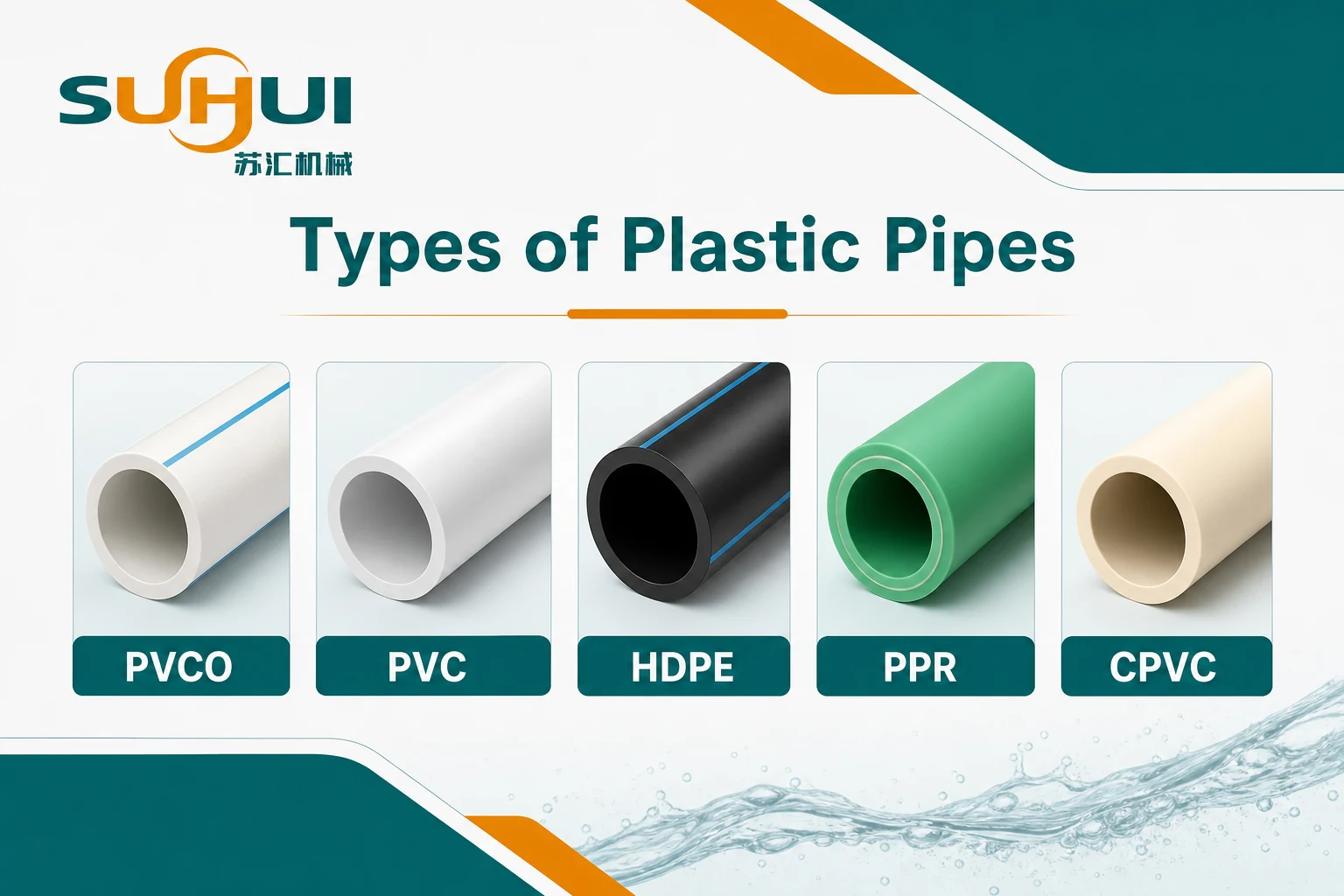 Types of plastic pipes for water supply including PVCO PVC HDPE PPR and CPVC