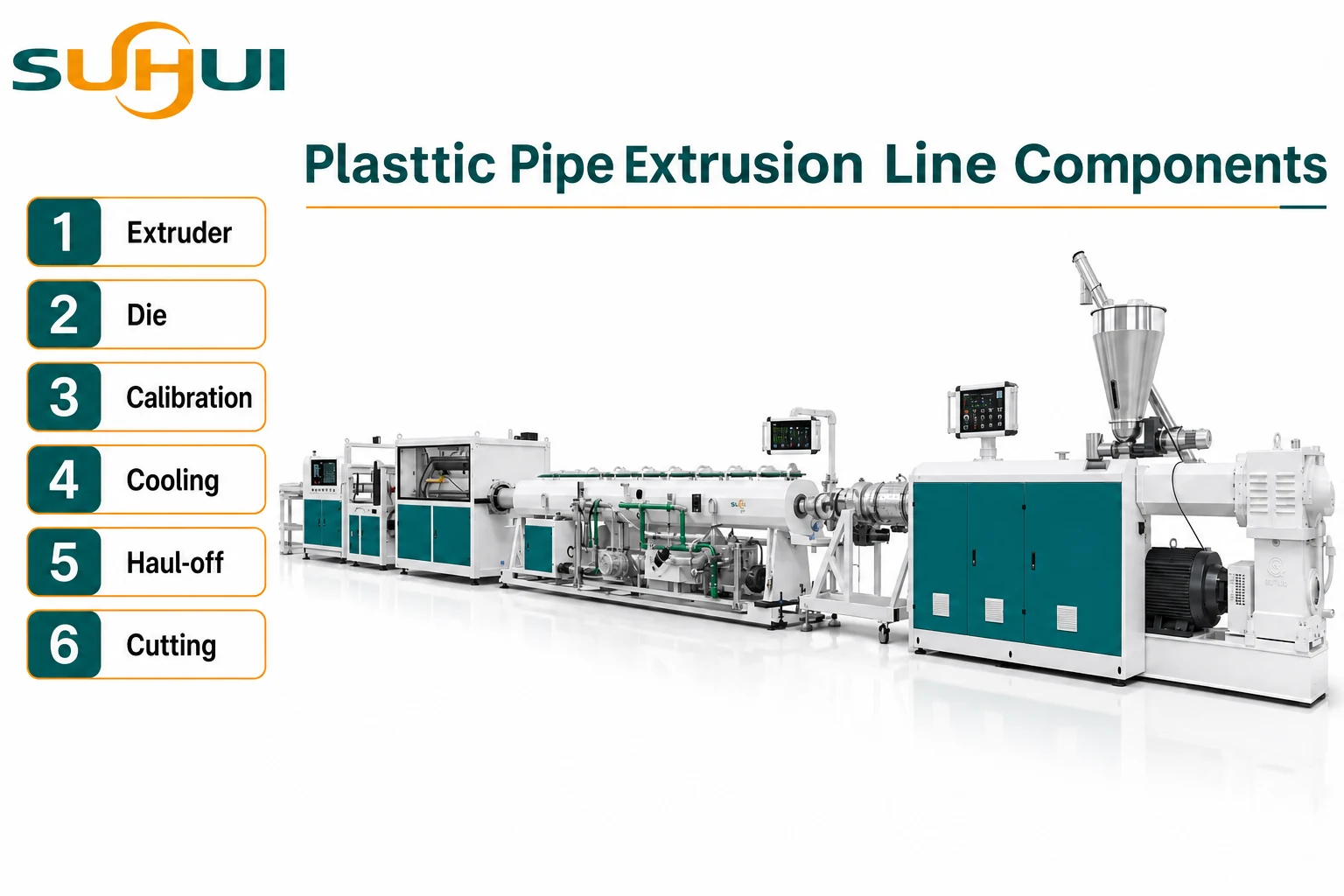 Plastic pipe extrusion line components including extruder die calibration cooling haul-off and cutting