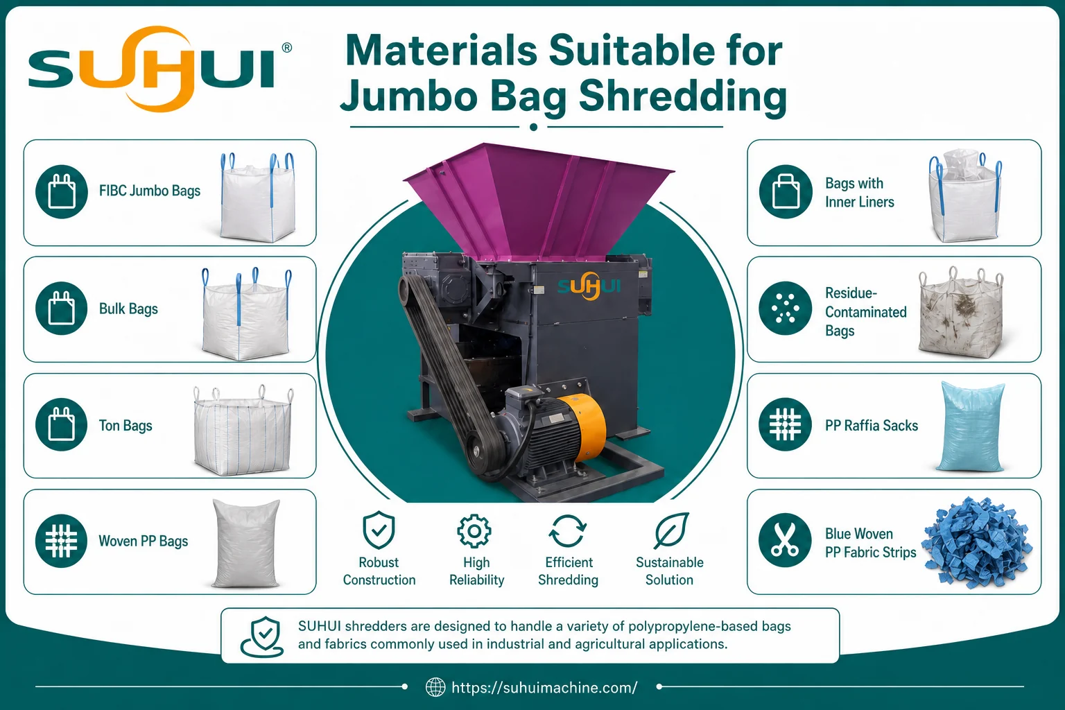 Materials suitable for jumbo bag shredding including FIBC bags bulk bags ton bags woven PP bags inner liners and residue contaminated bags