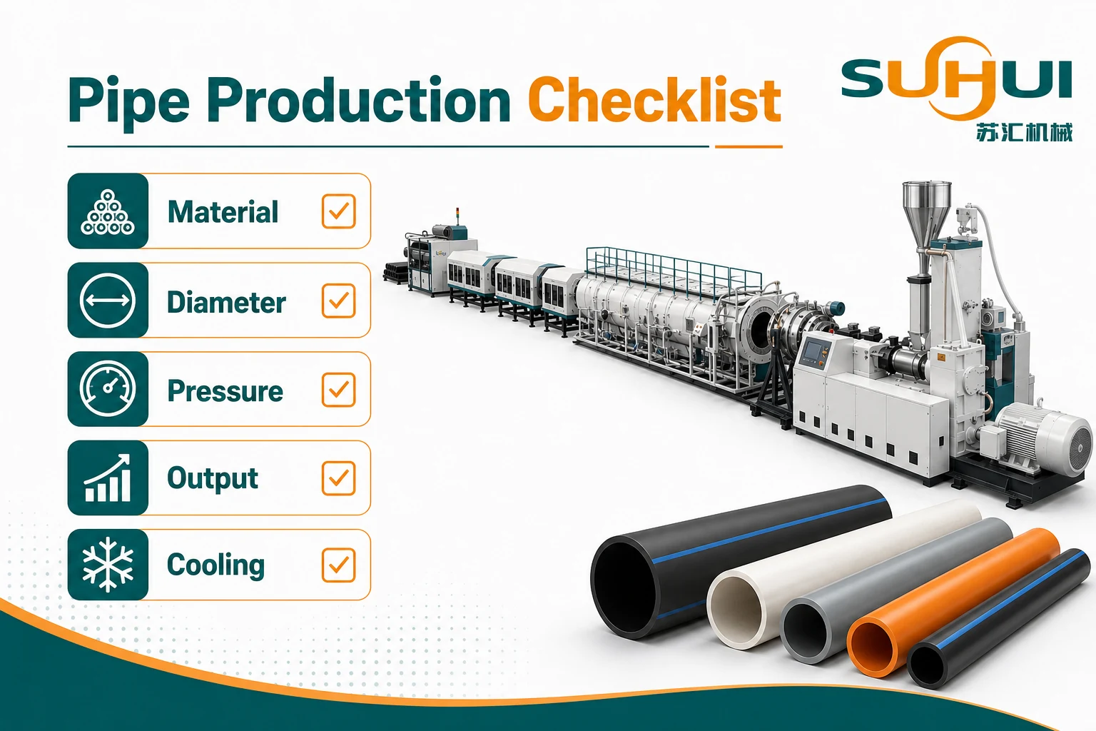 Pipe production checklist for material diameter pressure output and cooling requirements