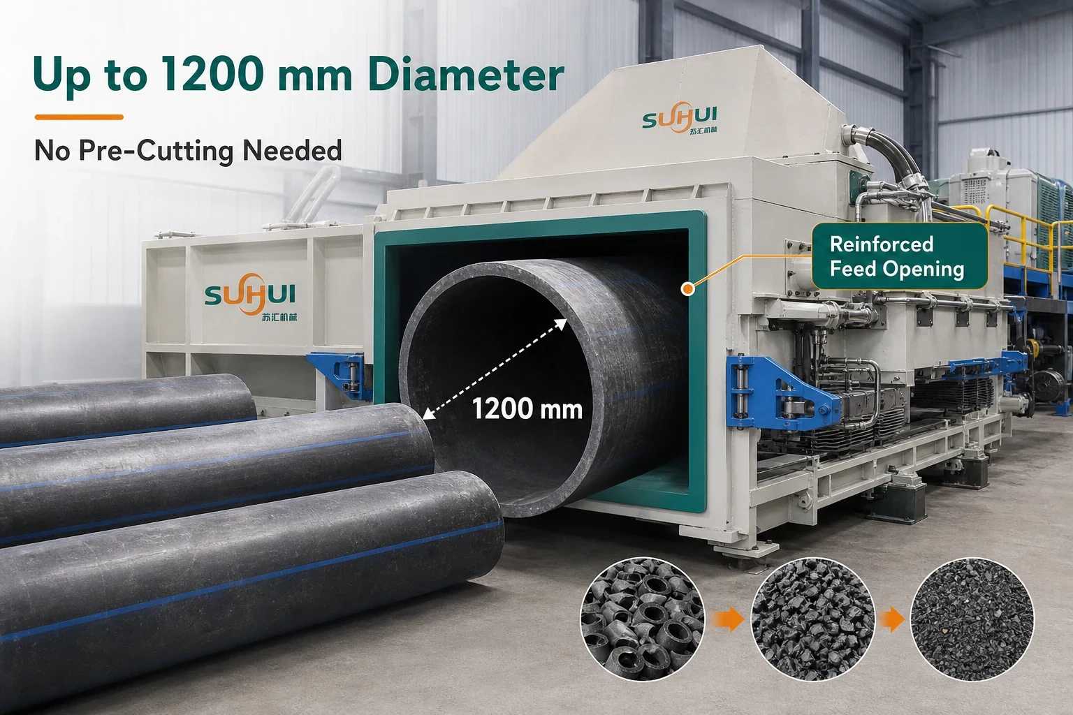 HDPE pipe shredder with reinforced feed opening processing large diameter pipe up to 1200 mm without pre-cutting