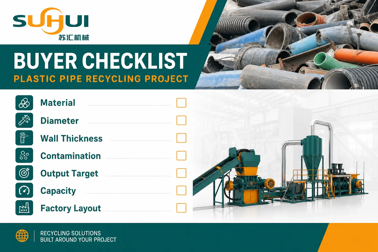 Pipe recycling project checklist for material diameter wall thickness contamination output target and equipment proposal