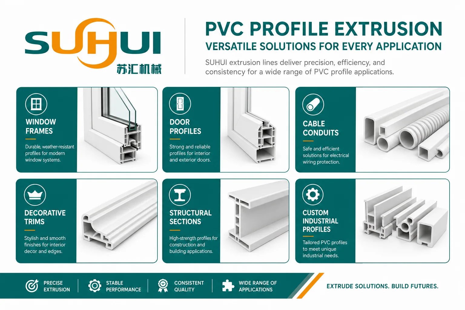 PVC profile extrusion applications including window frames door profiles cable conduits decorative trims structural sections and custom industrial profiles