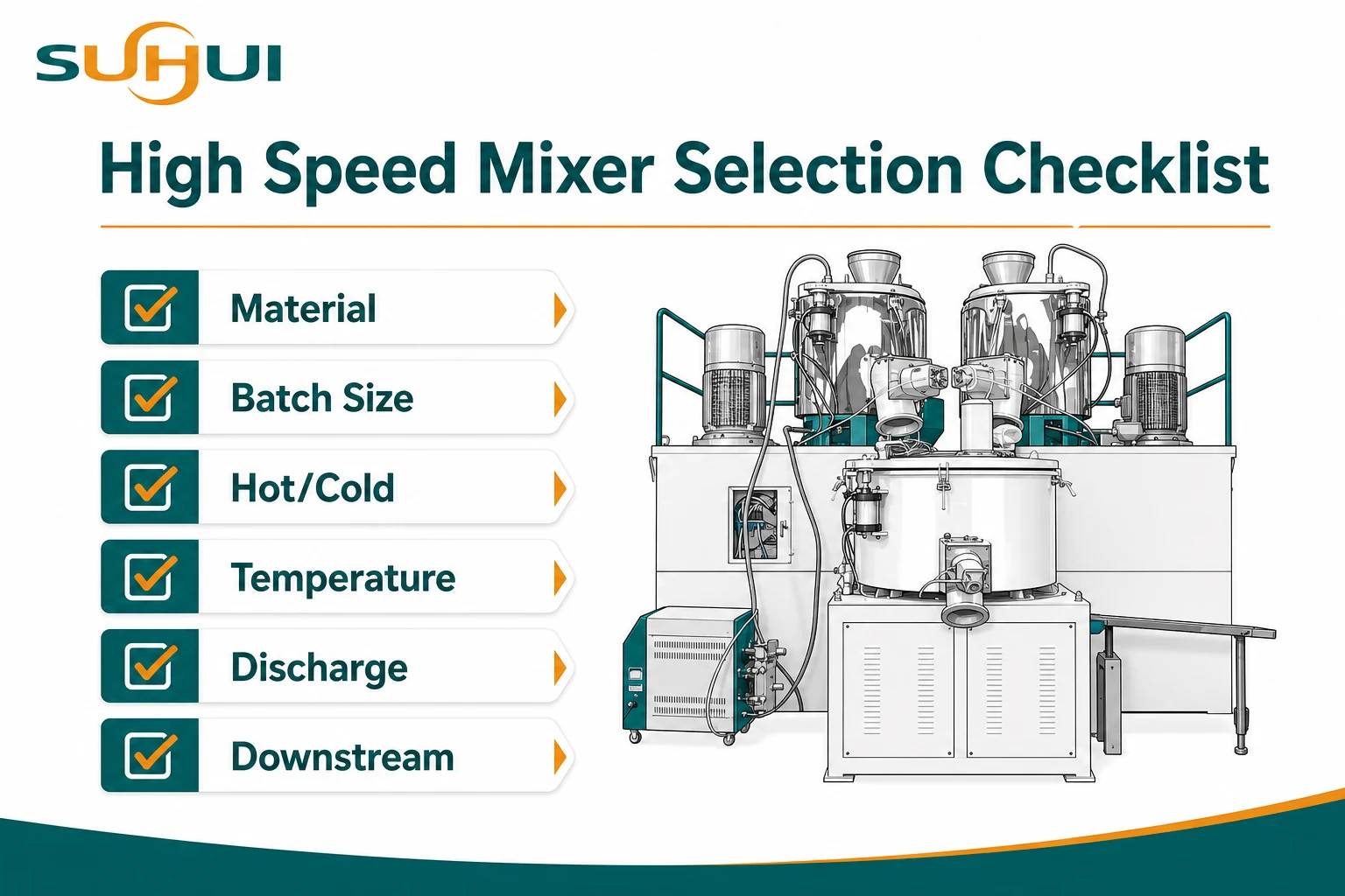 High speed mixer selection checklist for material batch size hot cold temperature discharge and downstream equipment